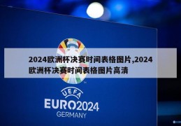 2024欧洲杯决赛时间表格图片,2024欧洲杯决赛时间表格图片高清