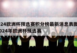 2024欧洲杯预选赛积分榜最新消息表图片,2024年欧洲杯预选赛