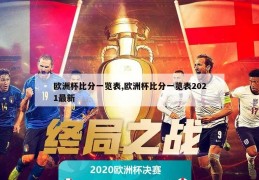 欧洲杯比分一览表,欧洲杯比分一览表2021最新