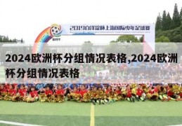 2024欧洲杯分组情况表格,2024欧洲杯分组情况表格