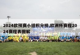 2024欧预赛小组积分榜,欧洲杯赛程2024赛程表图解