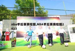 nba季后赛赛程图,NBA季后赛赛程图2023