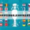 欧洲杯杯预选赛程表,欧洲杯预选赛赛程表