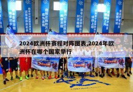 2024欧洲杯赛程对阵图表,2024年欧洲杯在哪个国家举行